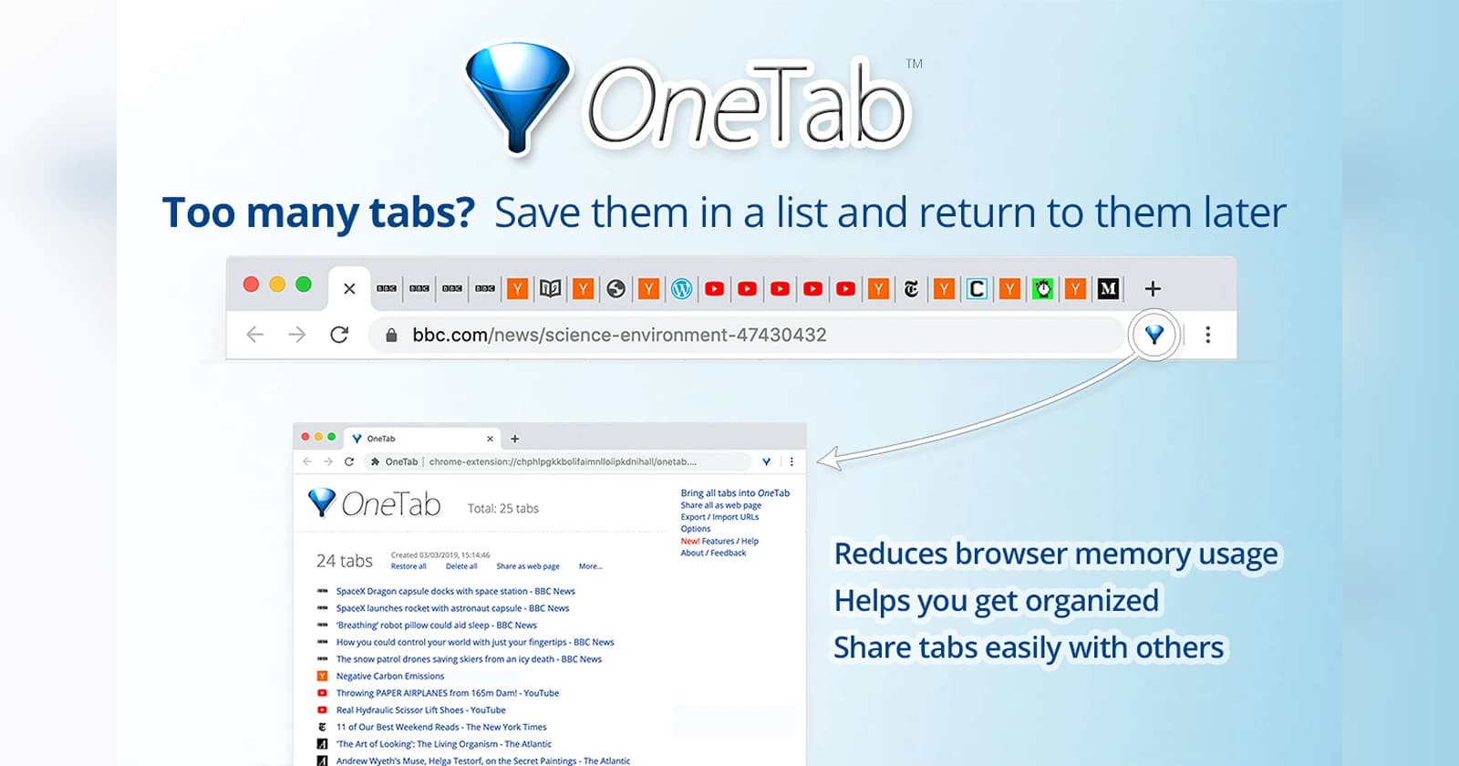 OneTab AI Chrome Extension