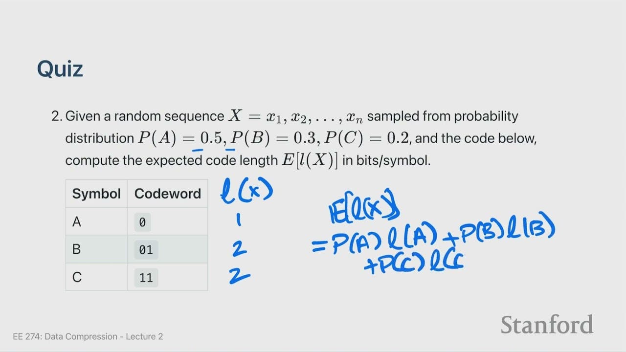 Stanford EE274: Data Compression I 2023 I Lecture 2 - Prefix Free Codes