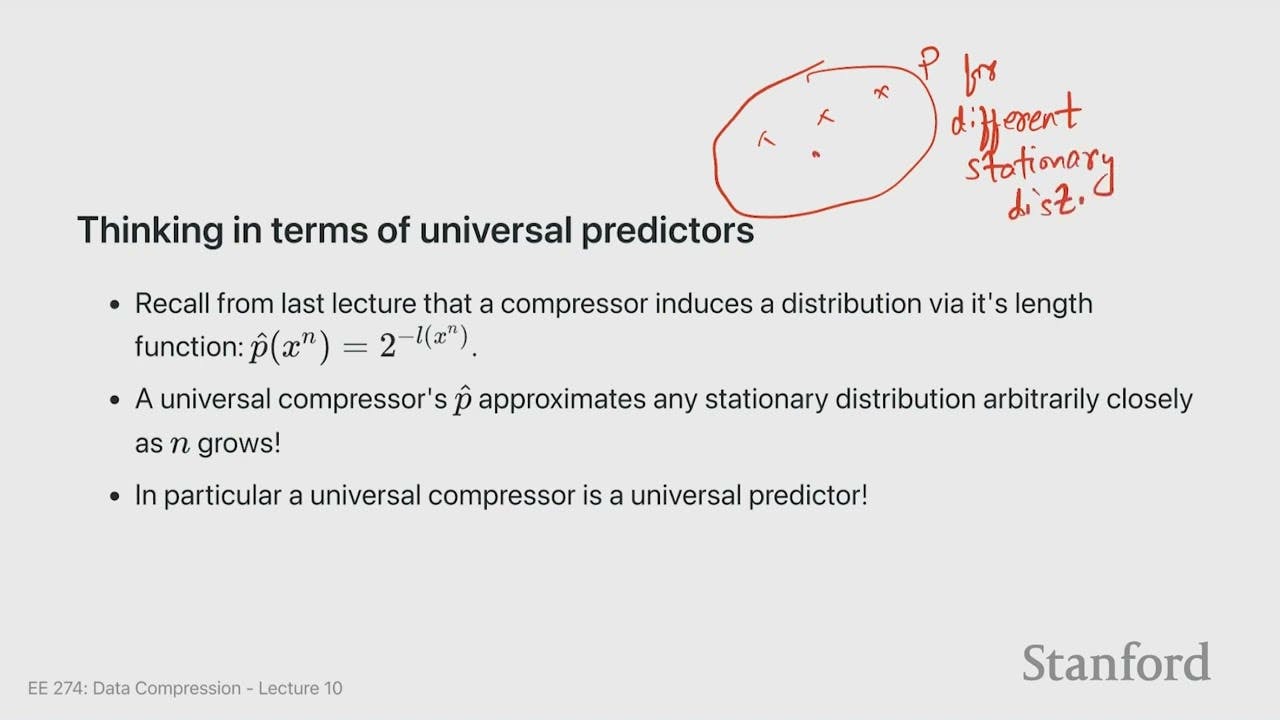Stanford EE274: Data Compression I 2023 I Lecture 10 - LZ and Universal Compression