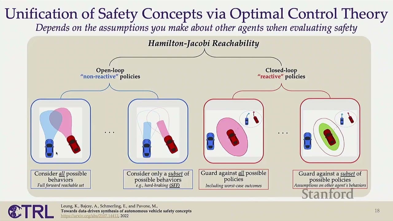 Stanford Seminar - Towards trusted human-centric robot autonomy