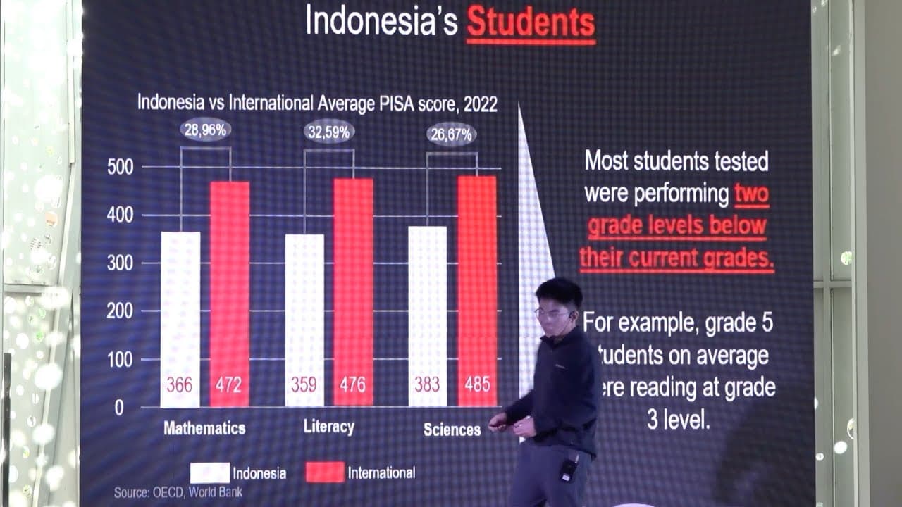 The Essence of Volunteering: How to Create a Million Teachers | Jonathan Natasaputra | TEDxITS