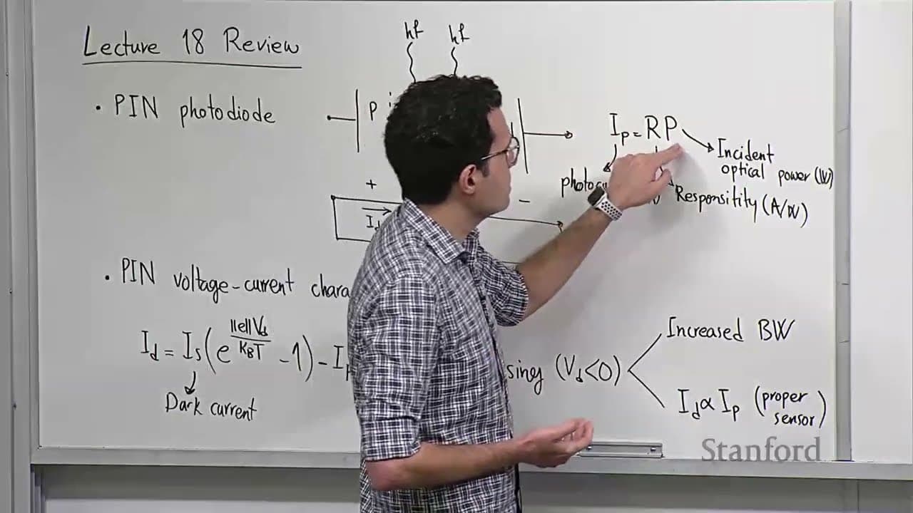 Stanford EE259 I Lidar range and direction of arrival estimation I 2023 I Lecture 18