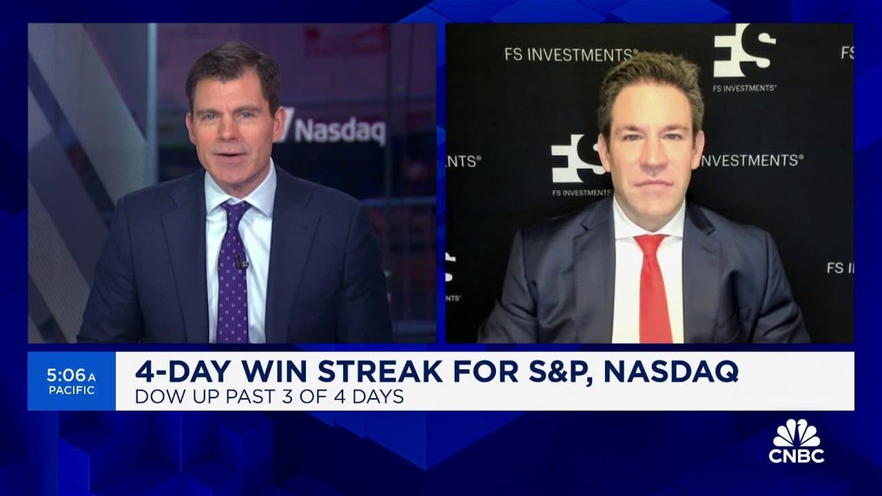 The risk of a recessionary outcome has dropped considerably, says FS Investments' Troy Gayeski