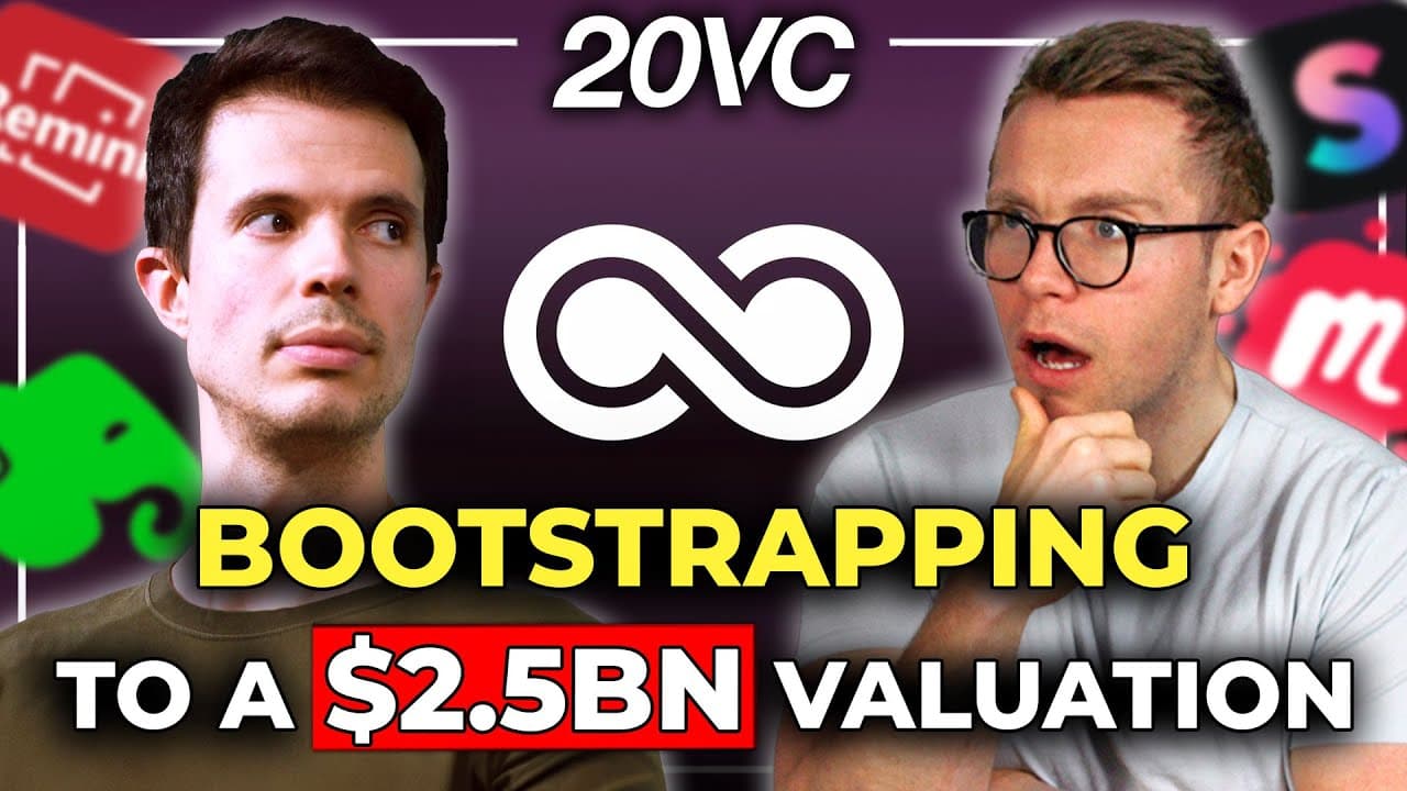 Luca Ferrari: Scaling to 500M Downloads, $360M in Reported 2023 Sales and a $2.55BN Valuation |E1127